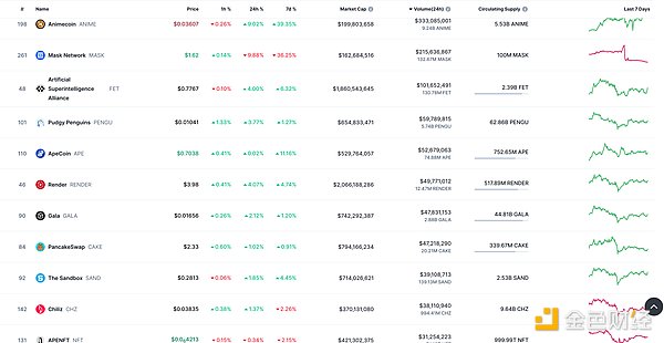华人NFT社区惊艳TOKEN2049：LittleMami如何在国际舞台崭露头角？