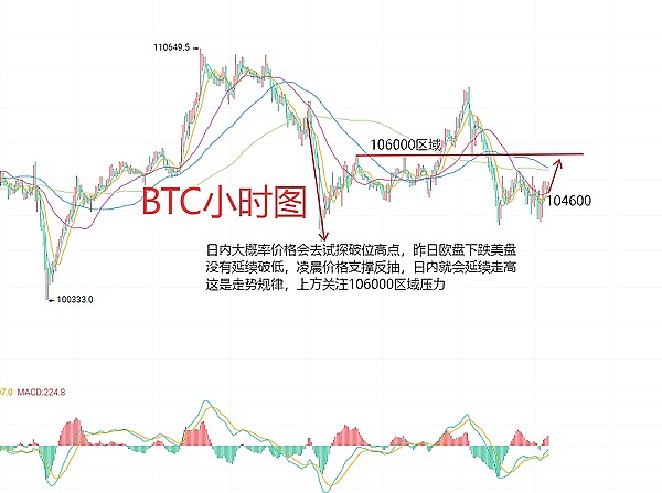 BADGER：加密世界的挖矿小能手，它凭什么值得关注？
