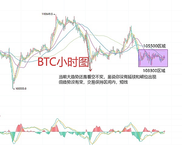 以太坊2.0：一次颠覆性的环保革命与未解的难题