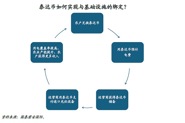 《星灵神兽》公测倒计时：一场别开生面的元宇宙冒险即将启航