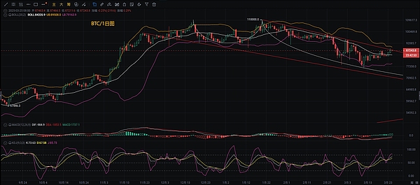 美元霸权的新战场：稳定币法案背后的金融博弈