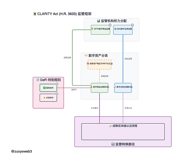 元宇宙：一场充满可能性的数字革命