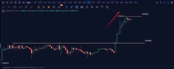 FTX崩塌启示录：当权力与媒体集体失声，谁来守护真相？