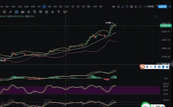 Vitalik又出手了！ZK+Plasma能成为Layer2的下一匹黑马吗？