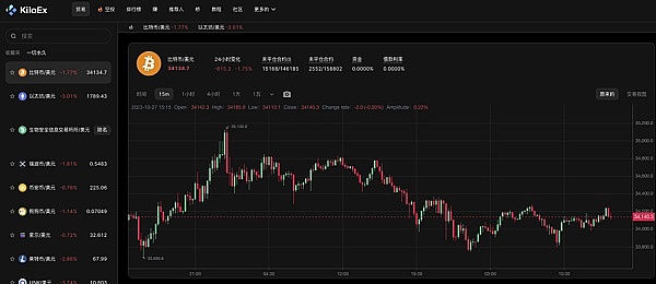 揭秘门罗币：谁在悄悄使用这个数字现金？