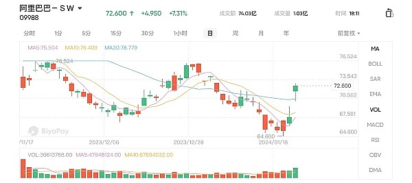BIP-300之后：比特币DeFi的十字路口与更多可能