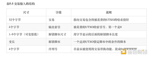 Web3.0峰会落幕：赵忠抗带你读懂区块链如何重塑未来