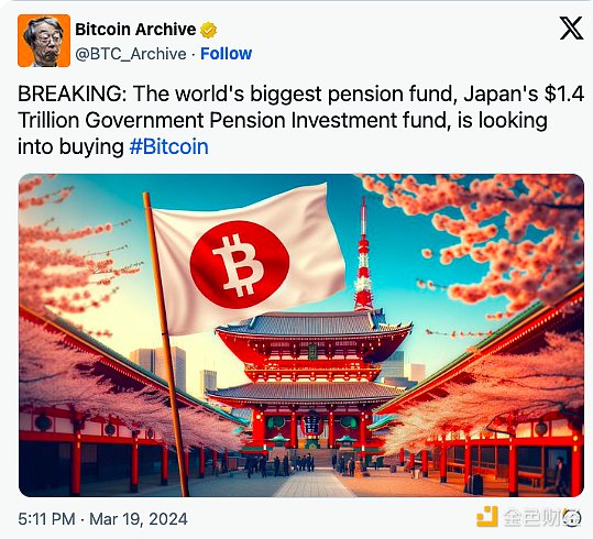 比特币行情解析：如何把握抄底逃顶的黄金时机？