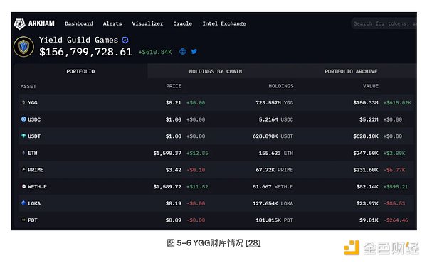 BSV逆势狂飙：错过这班车可能后悔一整年