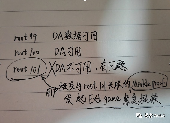 FUNToken暴涨背后：揭秘这个游戏娱乐帝国的崛起密码